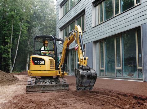 mini excavator business ideas|operating a bobcat mini excavator.